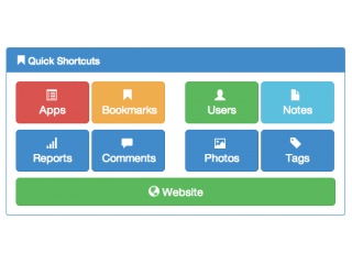 Admin Panel Quick Shortcuts