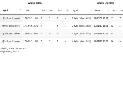Datatable