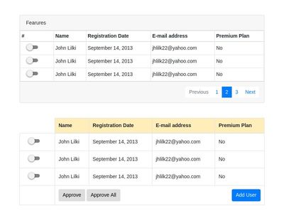 bootstrap4 table #table #checkbox #pagination #bootstrap4  #responsive-table #material-checkbox